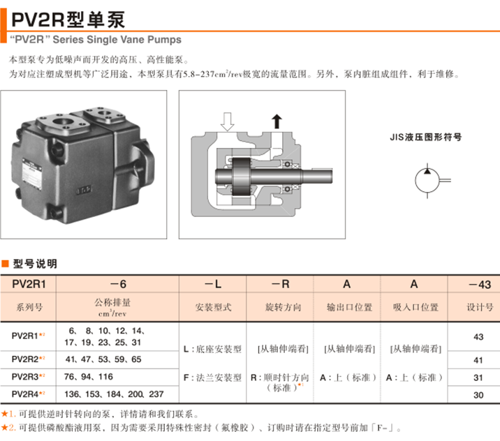 日本YUKEN<a  target='_blank'><u>油研叶片泵</u></a>