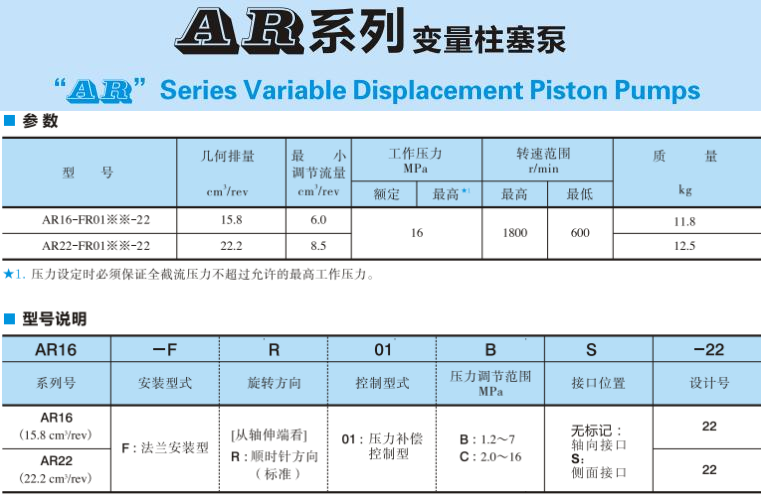 AR系列<a  target='_blank'><u>YUKEN柱塞泵</u></a>样本
